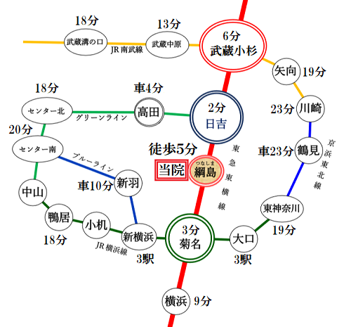 路線図